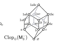 Featured image of post Boolean Algebra and Category of Lattices 布尔代数与格范畴