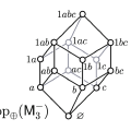 Boolean Algebra and Category of Lattices 布尔代数与格范畴