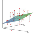 Least Squares as Projection 最小二乘法的投影解释